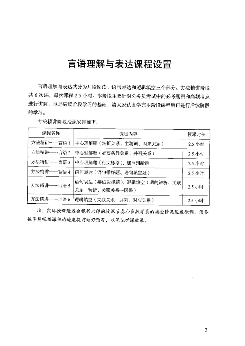 01笔试系统讲义（2025国考最新版）公众号：上岸的资料_2026考公资料_（10）粉笔_2025粉笔国考省考980（课＋笔记）_粉笔980（25多省）_02025国考粉笔980系统班_2025年国考26本图书
