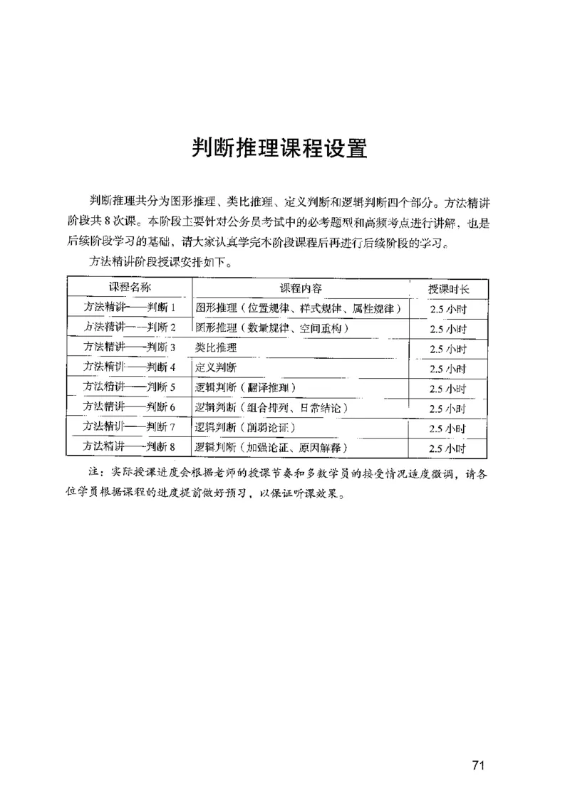 01笔试系统讲义（2025国考最新版）公众号：上岸的资料_2026考公资料_（10）粉笔_2025粉笔国考省考980（课＋笔记）_粉笔980（25多省）_02025国考粉笔980系统班_2025年国考26本图书