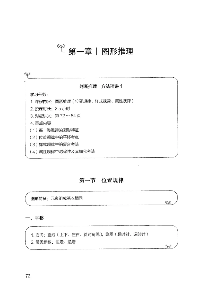 01笔试系统讲义（2025国考最新版）公众号：上岸的资料_2026考公资料_（10）粉笔_2025粉笔国考省考980（课＋笔记）_粉笔980（25多省）_02025国考粉笔980系统班_2025年国考26本图书