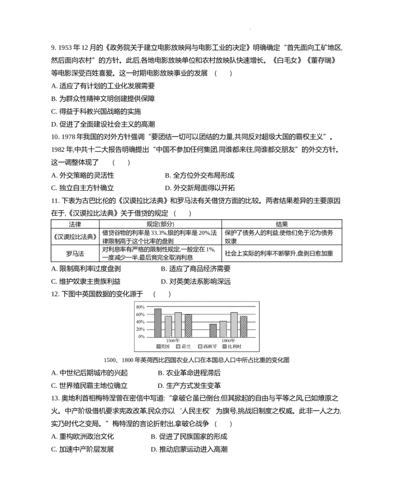 江苏省部分高中2024-2025学年高二下学期期末迎考历史试题_2025年6月_250618江苏省部分高中2024-2025学年高二下学期期末迎考（全科）