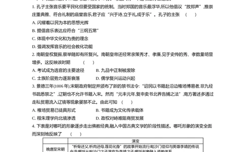 江苏省部分高中2024-2025学年高二下学期期末迎考历史试题_2025年6月_250618江苏省部分高中2024-2025学年高二下学期期末迎考（全科）