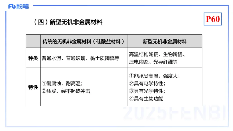 理论精讲07-元素化合物3-岳筱涵_4-教培资料-26年最新资料-同步更新_初中高中教资_03科三专项（进去保存报考的学科即可）_01科目三FB网课、三色速记手册、知识点导图等推荐
