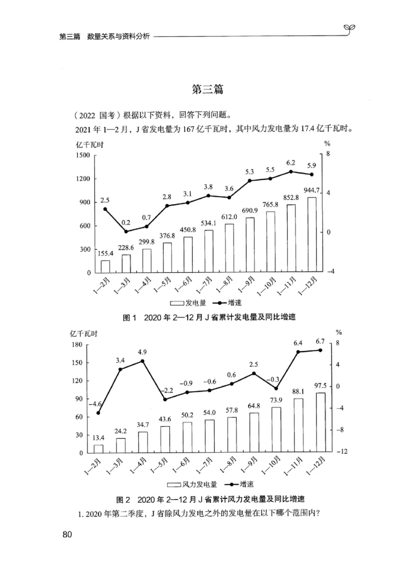 02强化练习题（江苏版）上册_2026考公资料_（10）粉笔_2025粉笔国考省考980（课＋笔记）_粉笔980（25多省）_22025FB江苏省考980系统班_2025江苏26本图书_课上讲义7本（配套视频课程书本）