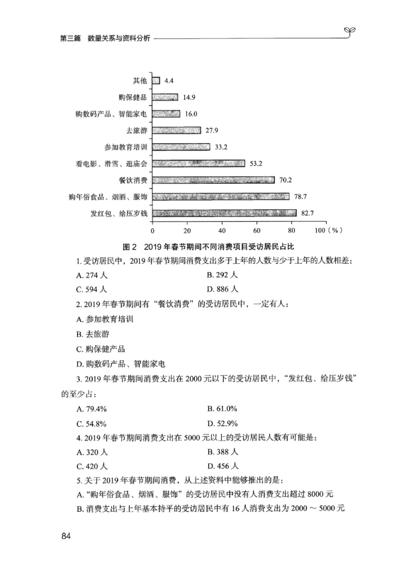 02强化练习题（江苏版）上册_2026考公资料_（10）粉笔_2025粉笔国考省考980（课＋笔记）_粉笔980（25多省）_22025FB江苏省考980系统班_2025江苏26本图书_课上讲义7本（配套视频课程书本）