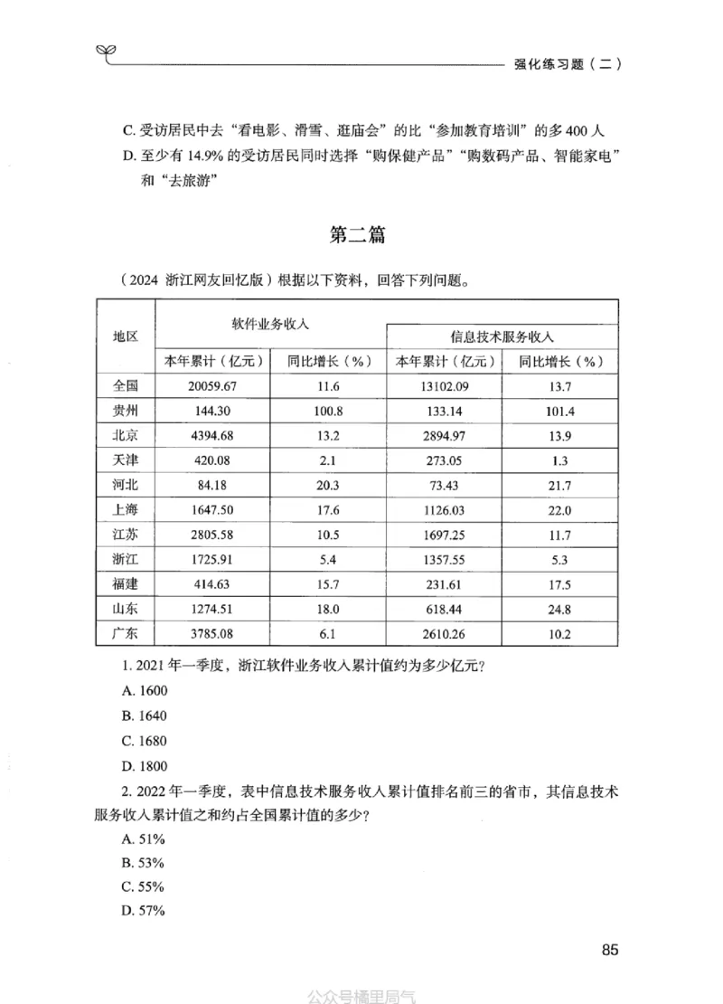 02强化练习题（江苏版）上册_2026考公资料_（10）粉笔_2025粉笔国考省考980（课＋笔记）_粉笔980（25多省）_22025FB江苏省考980系统班_2025江苏26本图书_课上讲义7本（配套视频课程书本）