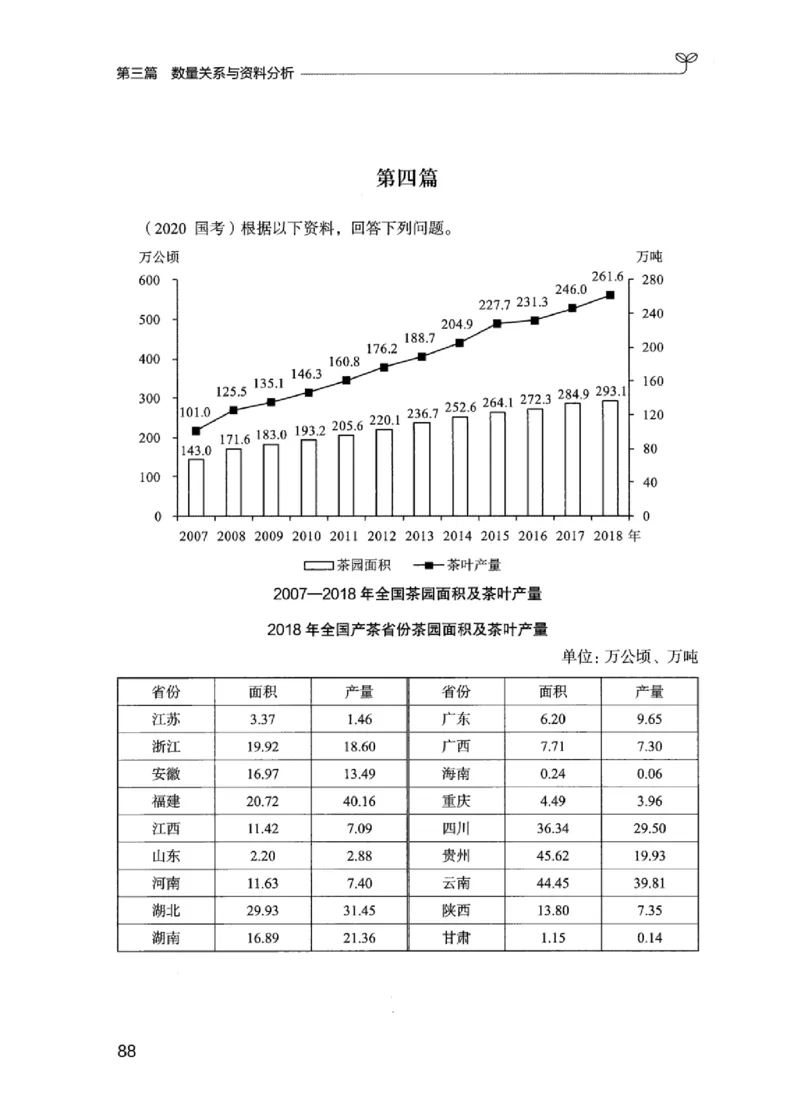 02强化练习题（江苏版）上册_2026考公资料_（10）粉笔_2025粉笔国考省考980（课＋笔记）_粉笔980（25多省）_22025FB江苏省考980系统班_2025江苏26本图书_课上讲义7本（配套视频课程书本）