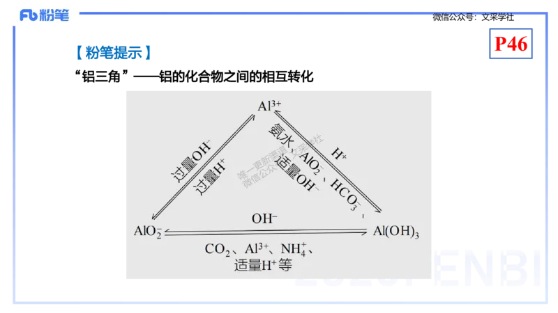 理论精讲06-元素化合物2-岳筱涵_4-教培资料-26年最新资料-同步更新_初中高中教资_03科三专项（进去保存报考的学科即可）_01科目三FB网课、三色速记手册、知识点导图等推荐