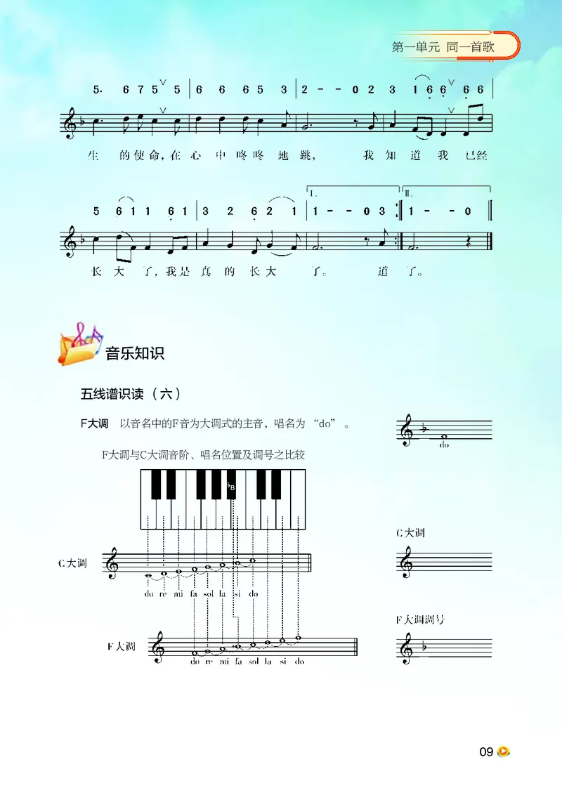 湘艺版8年级音乐下册高清教材_4-教培资料-26年最新资料-同步更新_初中高中教资_03科三专项（进去保存报考的学科即可）_02科三专项（笔记真题思维导图教学设计版本二）