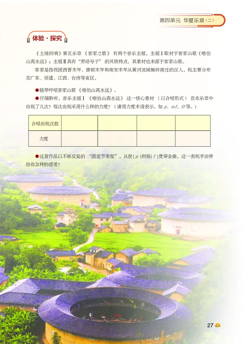 湘艺版8年级音乐下册高清教材_4-教培资料-26年最新资料-同步更新_初中高中教资_03科三专项（进去保存报考的学科即可）_02科三专项（笔记真题思维导图教学设计版本二）