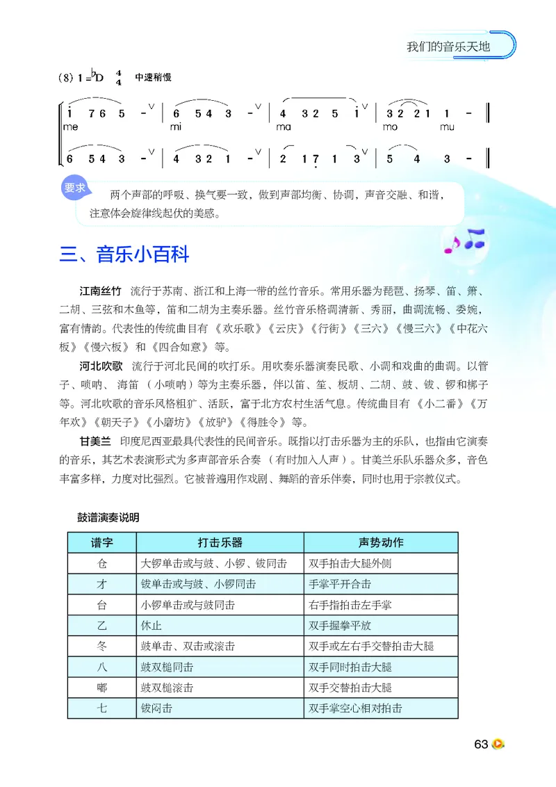 湘艺版8年级音乐下册高清教材_4-教培资料-26年最新资料-同步更新_初中高中教资_03科三专项（进去保存报考的学科即可）_02科三专项（笔记真题思维导图教学设计版本二）