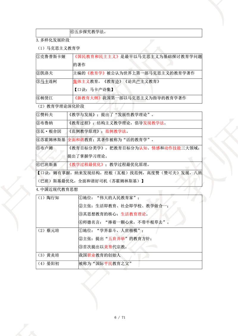 小学科二学霸笔记_4-教培资料-26年最新资料-同步更新_科一科二电子资料合集中小幼（笔记真题知识点汇总等）文件多，按需保存_各机构笔记合集（中小幼）推荐