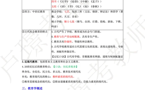小学科二学霸笔记_4-教培资料-26年最新资料-同步更新_科一科二电子资料合集中小幼（笔记真题知识点汇总等）文件多，按需保存_各机构笔记合集（中小幼）推荐