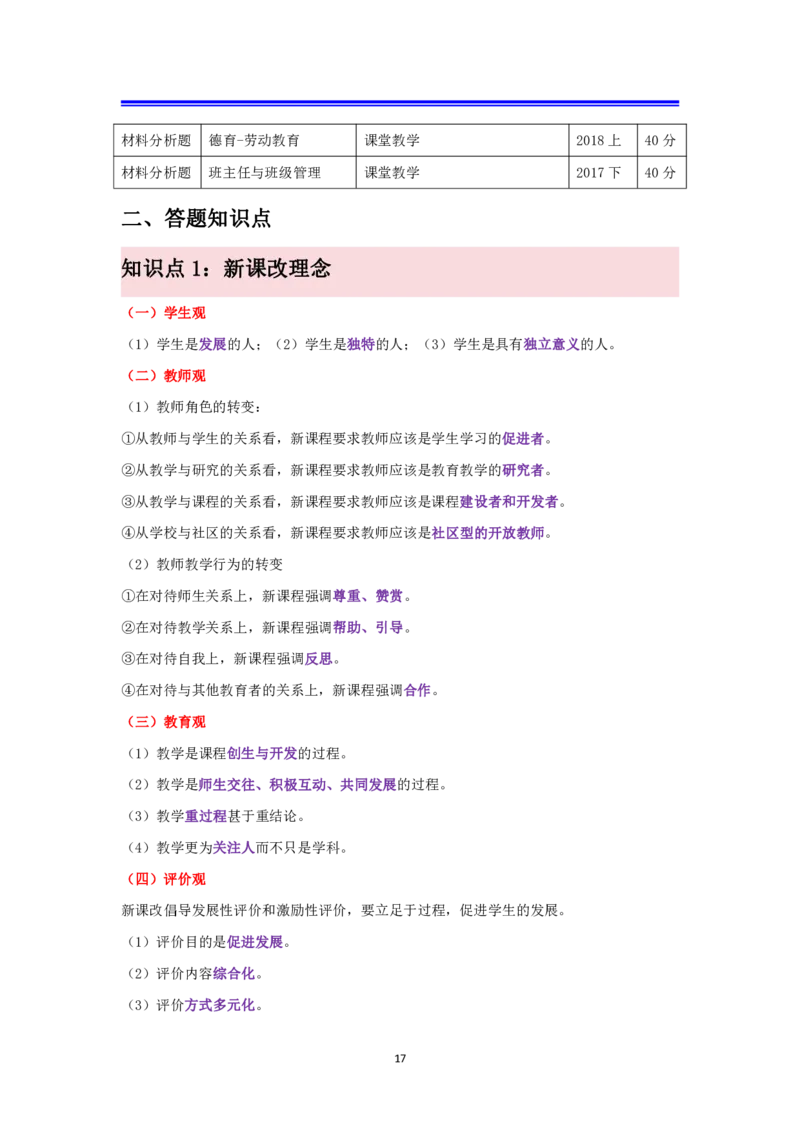 小学科二抢分包_4-教培资料-26年最新资料-同步更新_科一科二电子资料合集中小幼（笔记真题知识点汇总等）文件多，按需保存_科一科二知识专项（中小幼）推荐