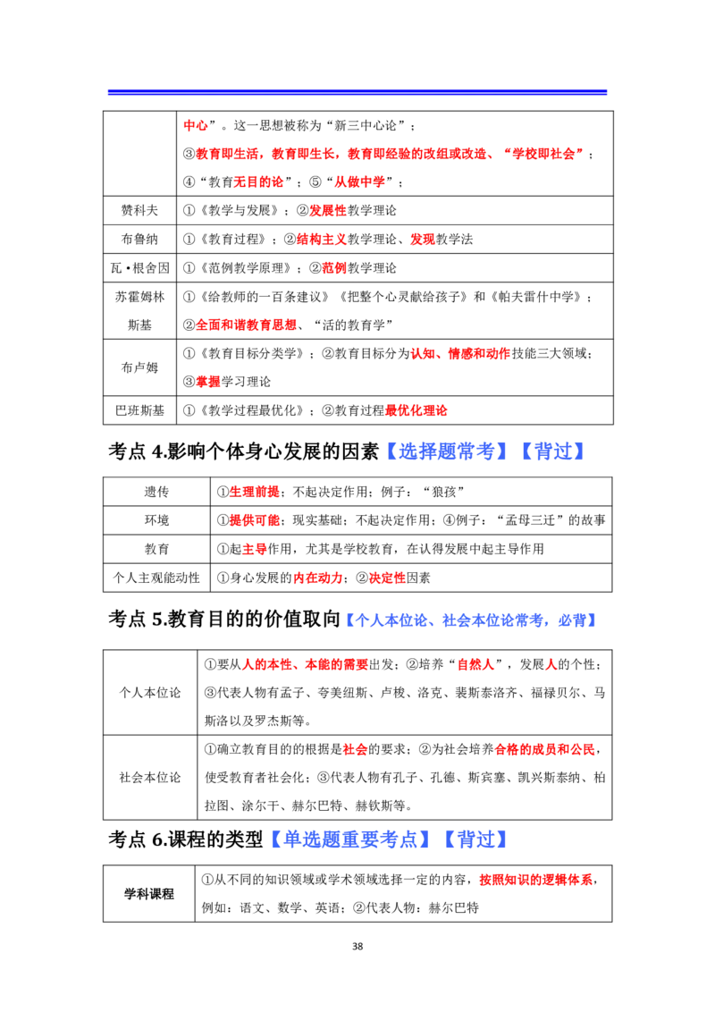 小学科二抢分包_4-教培资料-26年最新资料-同步更新_科一科二电子资料合集中小幼（笔记真题知识点汇总等）文件多，按需保存_科一科二知识专项（中小幼）推荐