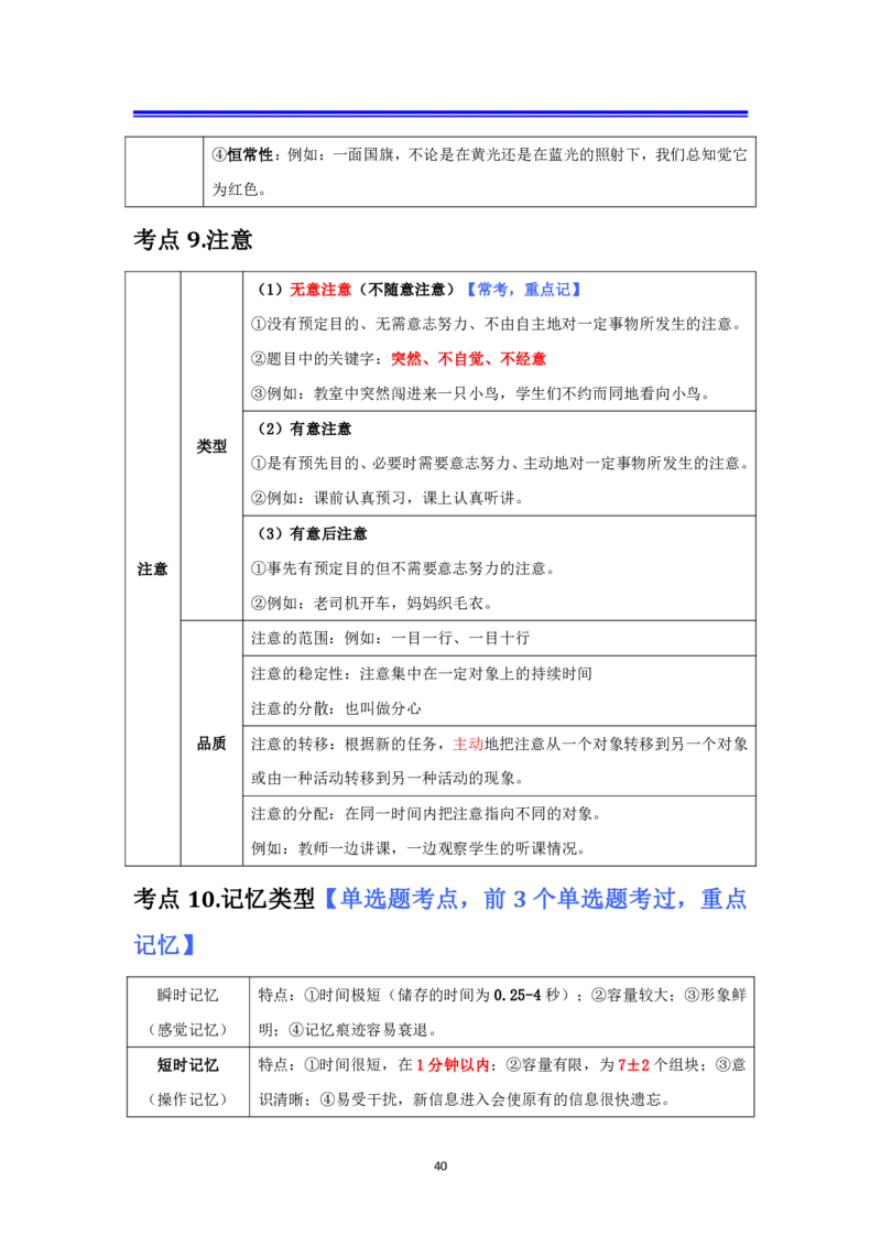 小学科二抢分包_4-教培资料-26年最新资料-同步更新_科一科二电子资料合集中小幼（笔记真题知识点汇总等）文件多，按需保存_科一科二知识专项（中小幼）推荐
