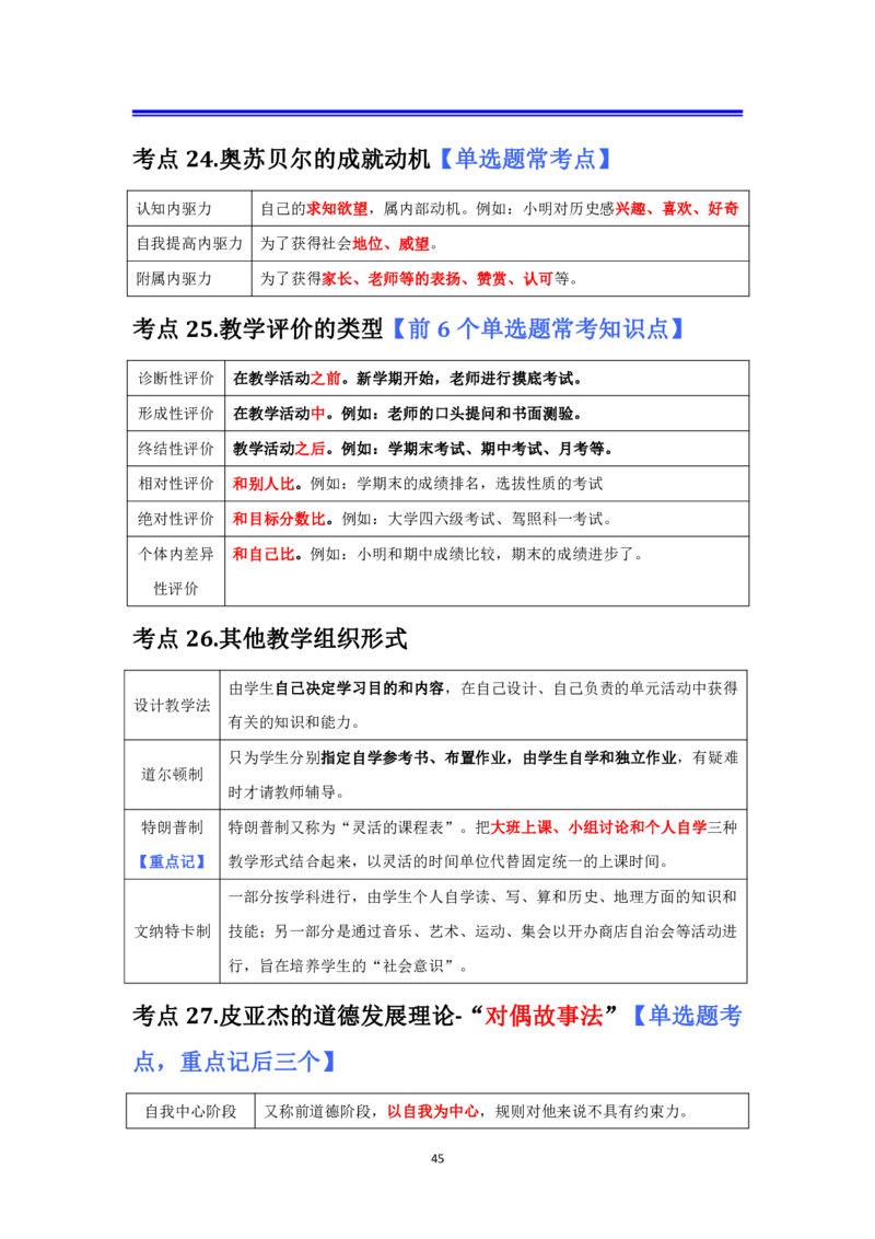 小学科二抢分包_4-教培资料-26年最新资料-同步更新_科一科二电子资料合集中小幼（笔记真题知识点汇总等）文件多，按需保存_科一科二知识专项（中小幼）推荐