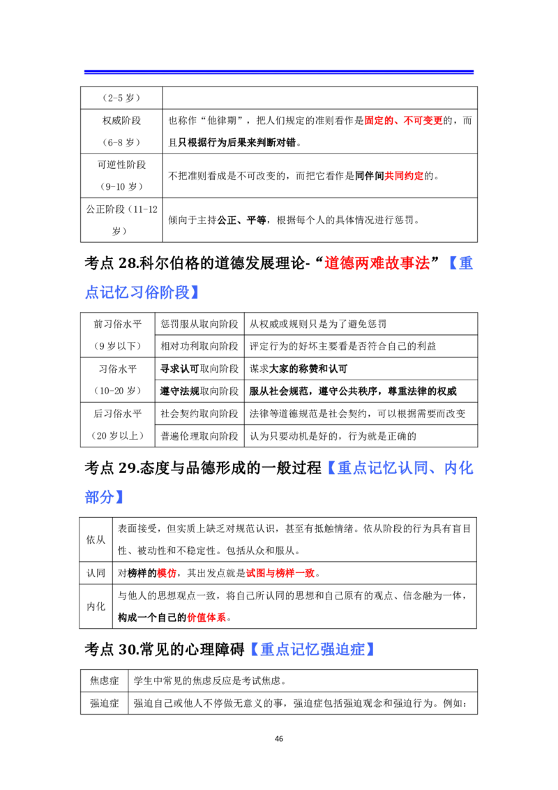 小学科二抢分包_4-教培资料-26年最新资料-同步更新_科一科二电子资料合集中小幼（笔记真题知识点汇总等）文件多，按需保存_科一科二知识专项（中小幼）推荐