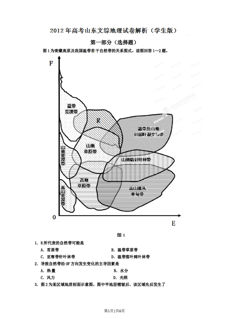 2012年高考地理试卷（山东）（空白卷）_1.高考2025全国各省真题+答案_01.2008-2024全国高考真题（按省份分类）_15.山东_2008-2024&middot;（山东）地理高考真题
