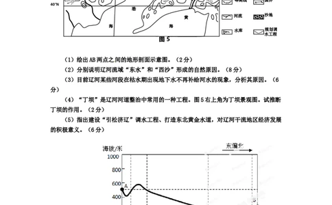 2012年高考地理试卷（山东）（空白卷）_1.高考2025全国各省真题+答案_01.2008-2024全国高考真题（按省份分类）_15.山东_2008-2024&middot;（山东）地理高考真题
