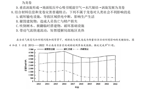 湖南省三新教育联盟2025-2026学年高三上学期11月期中考试地理试题_2025年12月_251201湖南省A佳联考2025-2026学年高三上学期11月期中考试（全科）