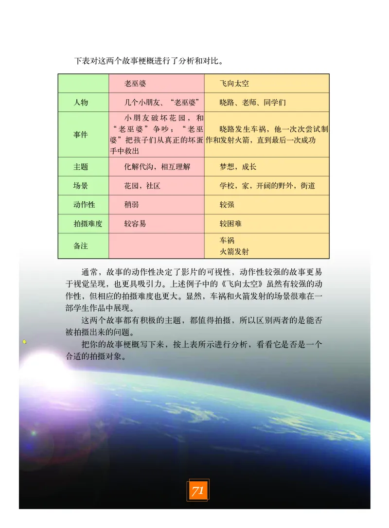 教科版9年级艺术下册高清教材_4-教培资料-26年最新资料-同步更新_初中高中教资_03科三专项（进去保存报考的学科即可）_02科三专项（笔记真题思维导图教学设计版本二）