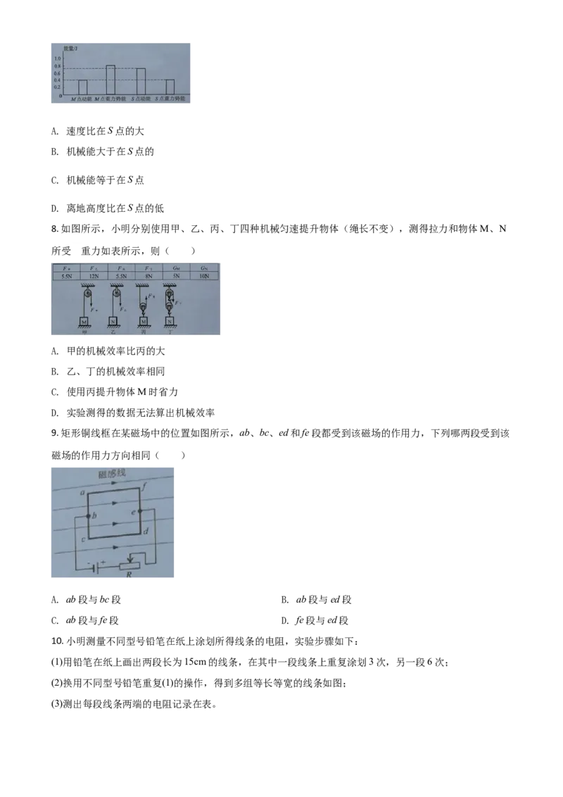 精品解析：2020年广东省广州市中考物理试题（原卷版）_中考真题_4.物理中考真题2015-2024年_2020中考物理真题110份_2020年中考真题精品解析物理（广东广州卷）精编word版