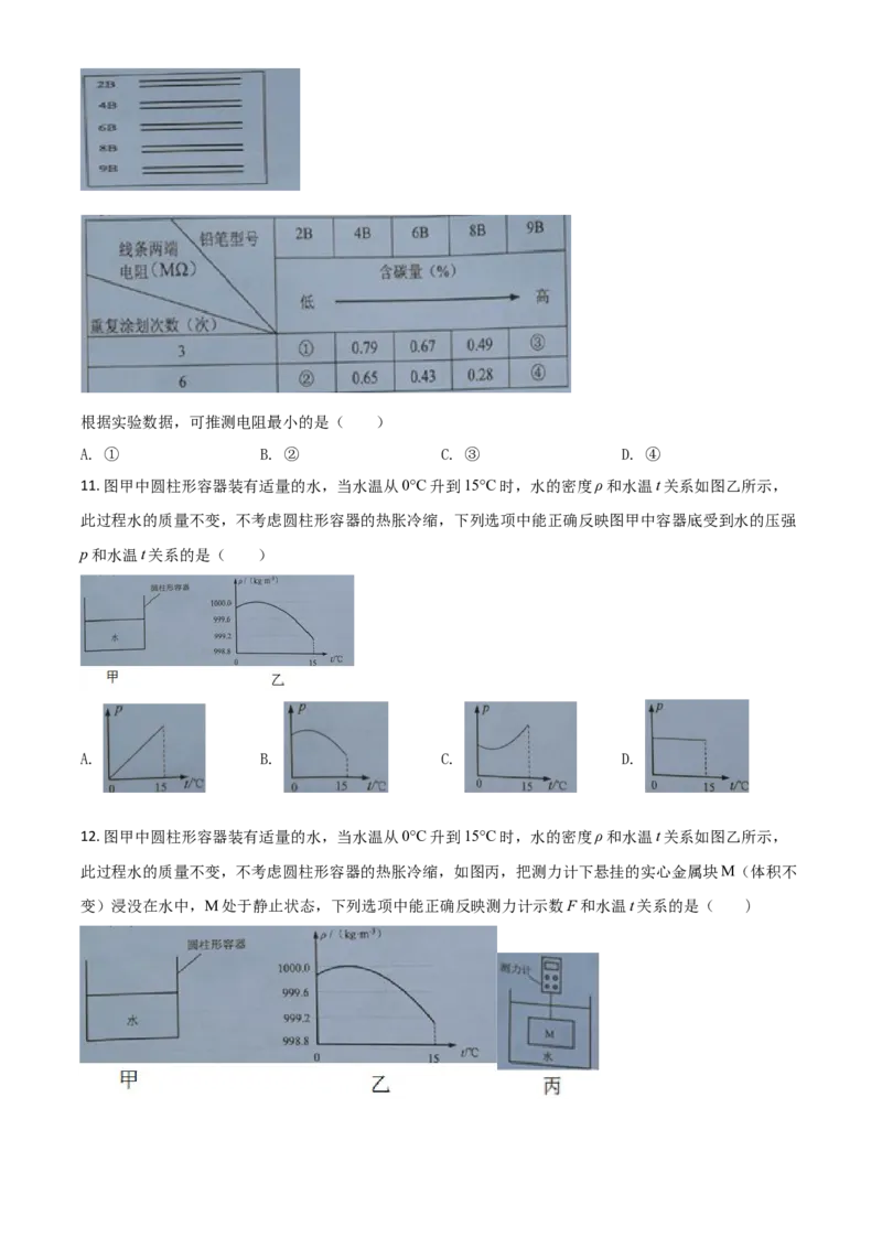 精品解析：2020年广东省广州市中考物理试题（原卷版）_中考真题_4.物理中考真题2015-2024年_2020中考物理真题110份_2020年中考真题精品解析物理（广东广州卷）精编word版
