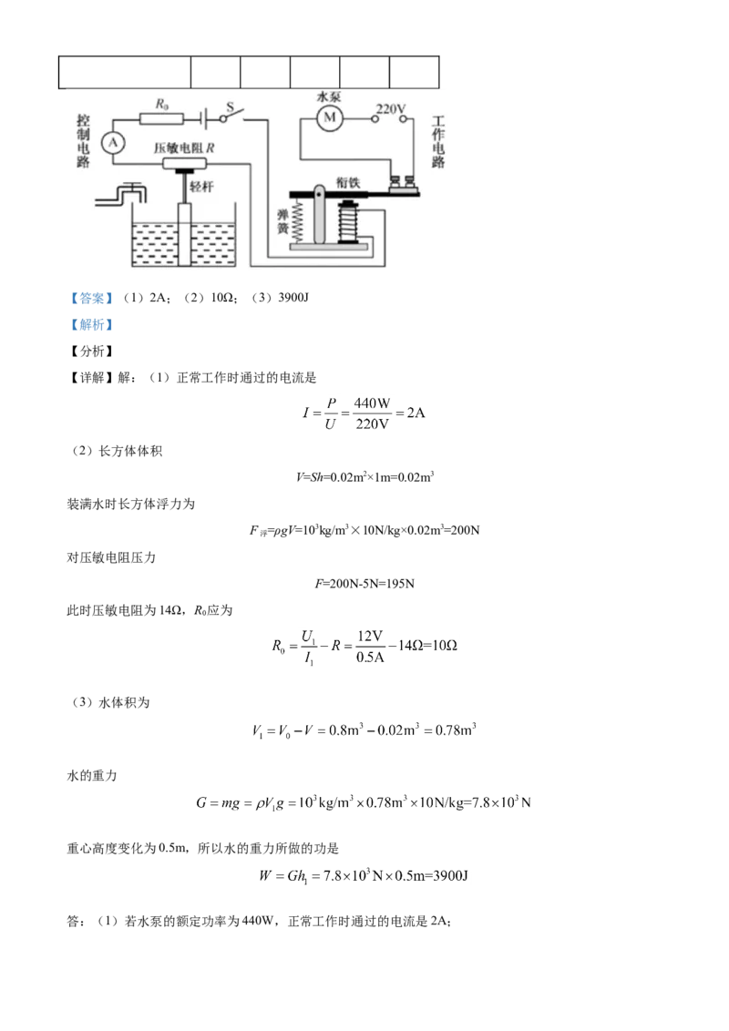 福建省2021年中考物理试题（解析版）_中考真题_4.物理中考真题2015-2024年_2021中考物理真题42份_2021福建