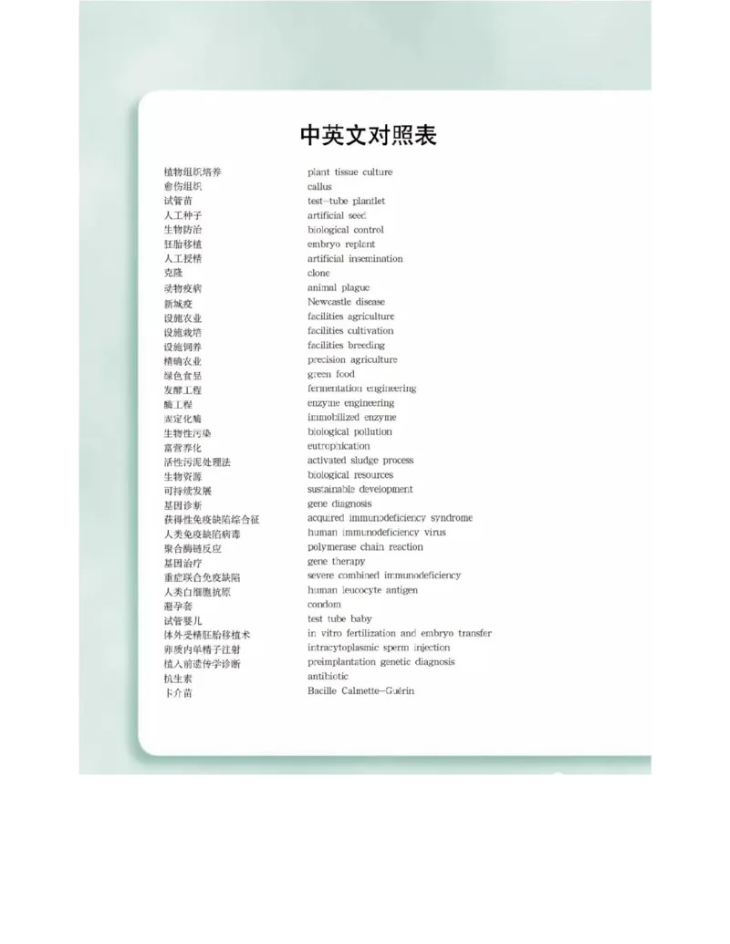 沪科版高中生物选修2《生物科学与社会》电子课本_4-教培资料-26年最新资料-同步更新_初中高中教资_03科三专项（进去保存报考的学科即可）_112025高中科目（全）电子教材