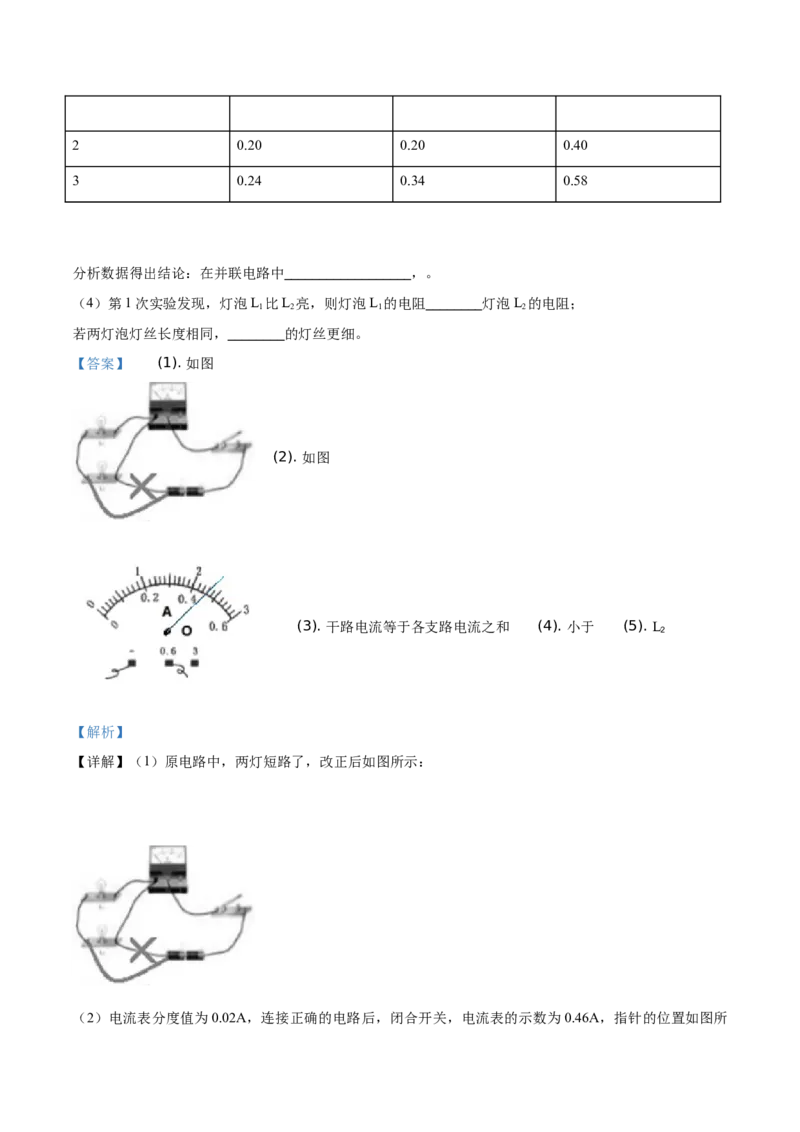 精品解析：2019年山东省淄博市中考物理试题（解析版）_中考真题_4.物理中考真题2015-2024年_2019年中考物理真题175份_2019年中考真题精品解析物理（山东淄博市）精编word版