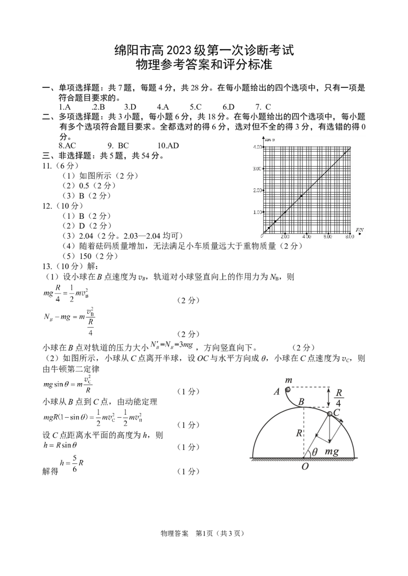 绵阳市高中2023级第一次诊断性考试物理答案_251104四川省绵阳市高中2023级第一次诊断性考试（绵阳一诊A卷）（全）
