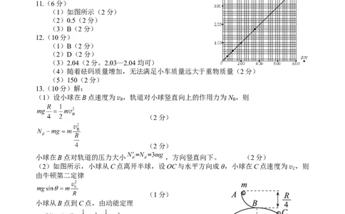 绵阳市高中2023级第一次诊断性考试物理答案_251104四川省绵阳市高中2023级第一次诊断性考试（绵阳一诊A卷）（全）