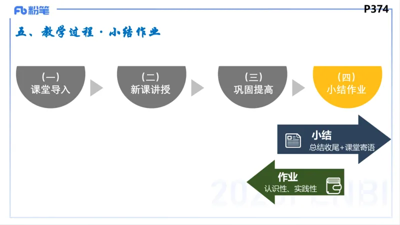 教学设计2-智冬_4-教培资料-26年最新资料-同步更新_初中高中教资_03科三专项（进去保存报考的学科即可）_01科目三FB网课、三色速记手册、知识点导图等推荐_初中_2.主观专项