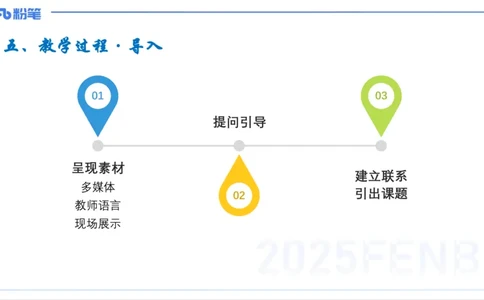 教学设计2-智冬_4-教培资料-26年最新资料-同步更新_初中高中教资_03科三专项（进去保存报考的学科即可）_01科目三FB网课、三色速记手册、知识点导图等推荐_初中_2.主观专项