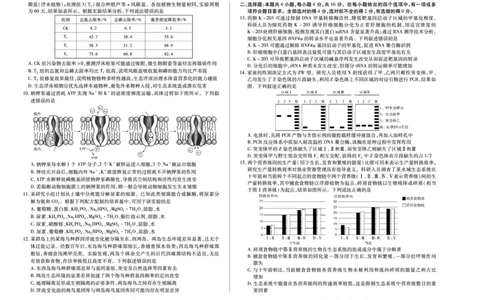 湖南省天一大联考2025届高三5月最后一卷-生物学高三单色_2025年6月_250603湖南省天一大联考2025届高三5月最后一卷（全科）_湖南省天一大联考2025届高三5月最后一卷-生物
