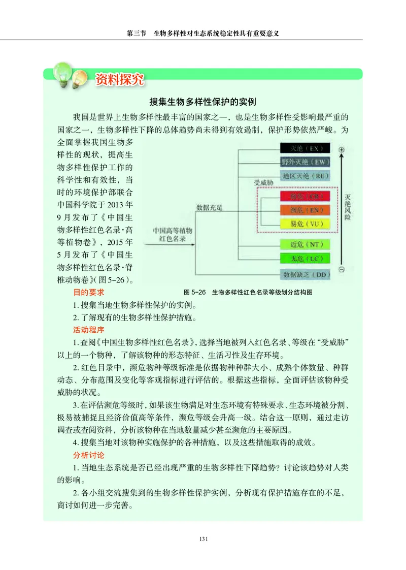 沪科教生物选修2高清教材_4-教培资料-26年最新资料-同步更新_初中高中教资_03科三专项（进去保存报考的学科即可）_02科三专项（笔记真题思维导图教学设计版本二）