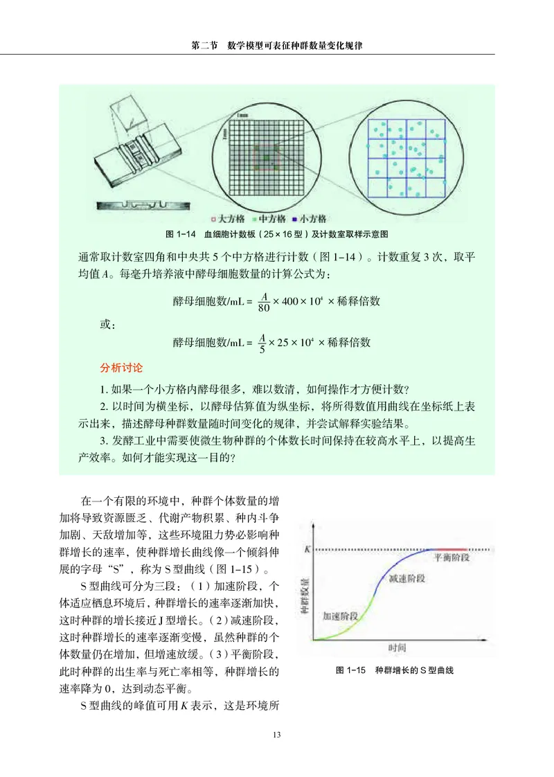 沪科教生物选修2高清教材_4-教培资料-26年最新资料-同步更新_初中高中教资_03科三专项（进去保存报考的学科即可）_02科三专项（笔记真题思维导图教学设计版本二）
