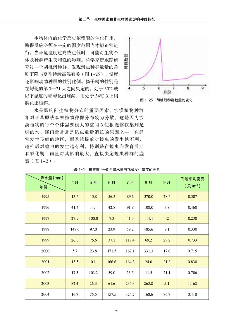 沪科教生物选修2高清教材_4-教培资料-26年最新资料-同步更新_初中高中教资_03科三专项（进去保存报考的学科即可）_02科三专项（笔记真题思维导图教学设计版本二）
