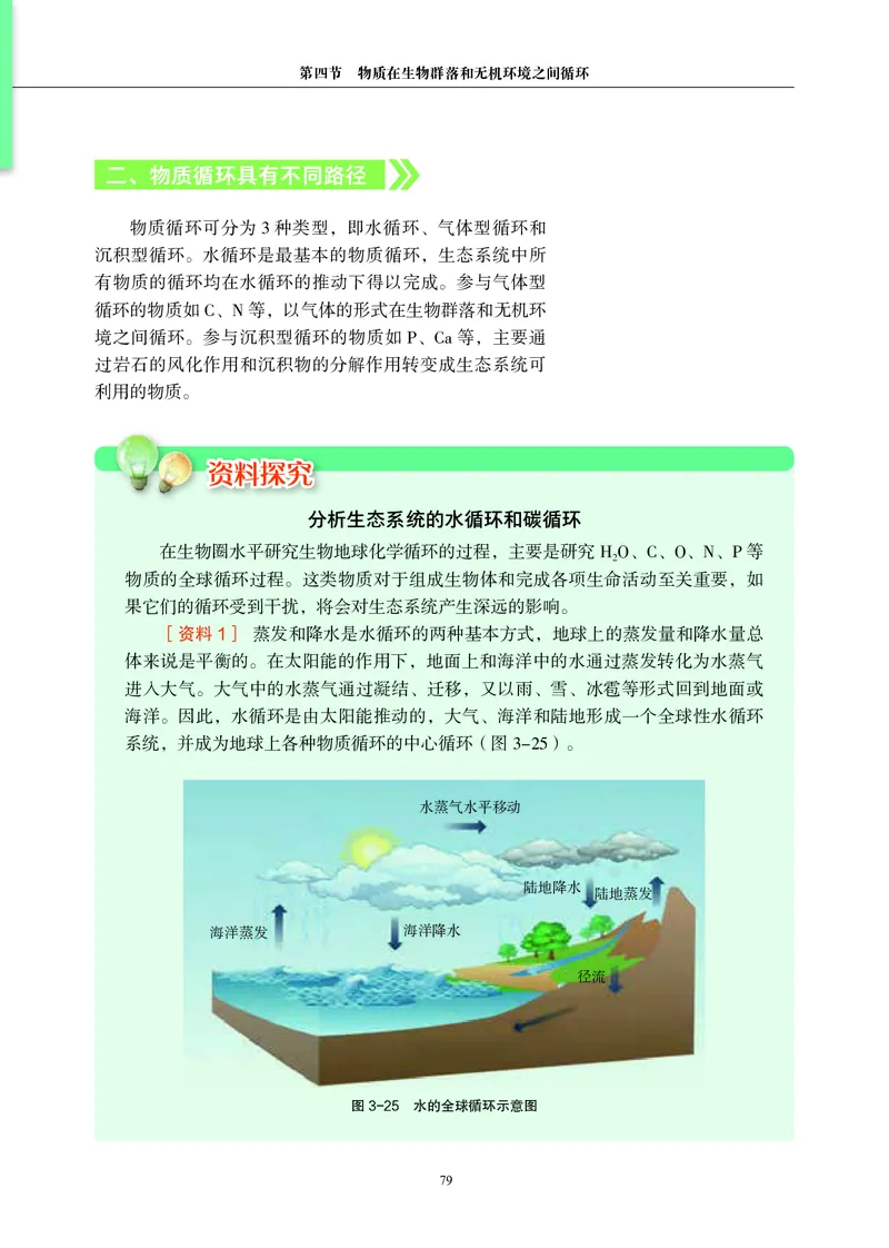 沪科教生物选修2高清教材_4-教培资料-26年最新资料-同步更新_初中高中教资_03科三专项（进去保存报考的学科即可）_02科三专项（笔记真题思维导图教学设计版本二）