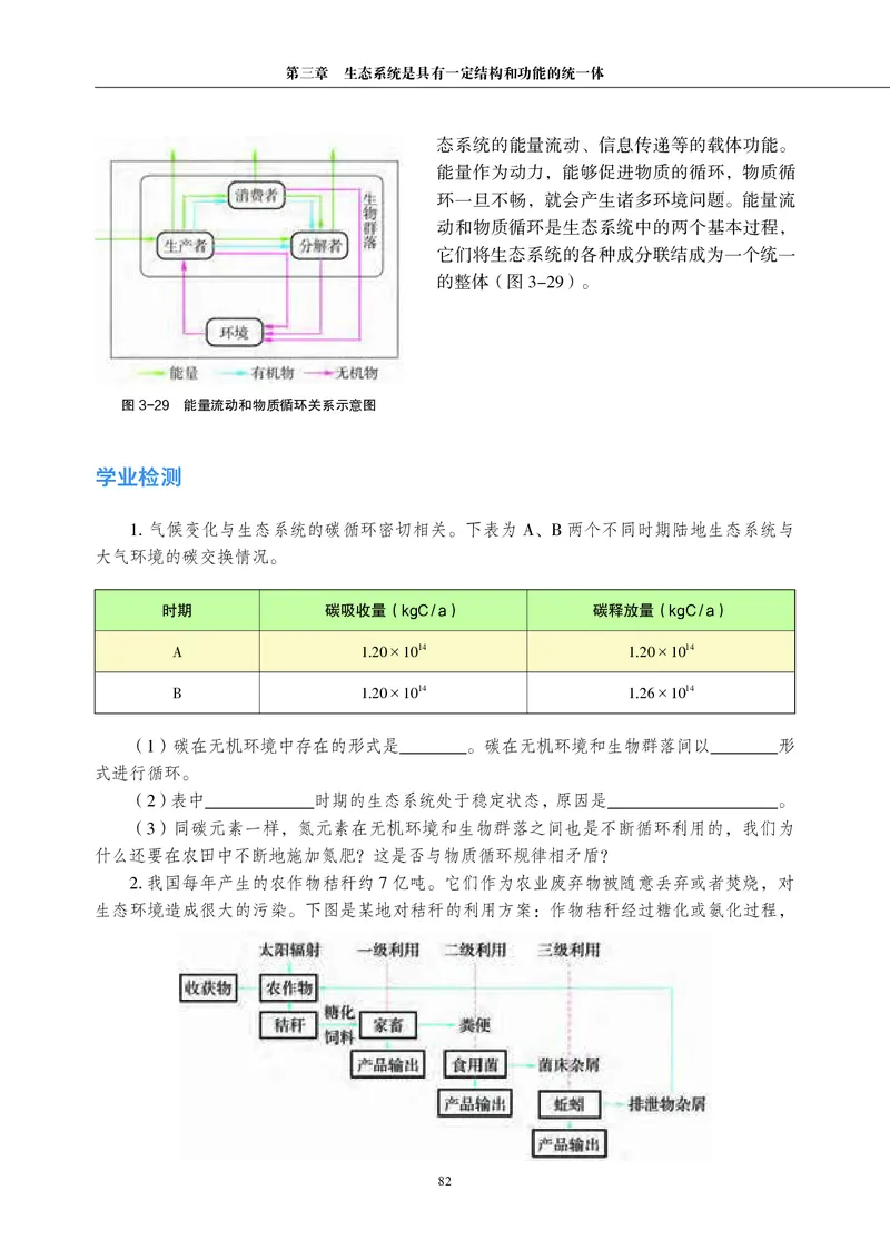 沪科教生物选修2高清教材_4-教培资料-26年最新资料-同步更新_初中高中教资_03科三专项（进去保存报考的学科即可）_02科三专项（笔记真题思维导图教学设计版本二）