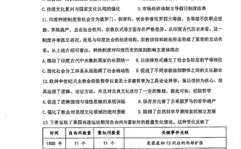 十一校历史试卷_2025年12月_251211湖北省十一校2025-2026学年高三上学期12月质量检测（全科）_湖北省十一校2025-2026学年高三上学期12月质量检测历史