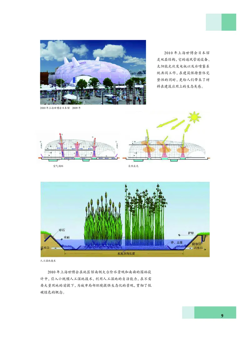 沪教版艺术必修3高清教材_4-教培资料-26年最新资料-同步更新_初中高中教资_03科三专项（进去保存报考的学科即可）_02科三专项（笔记真题思维导图教学设计版本二）