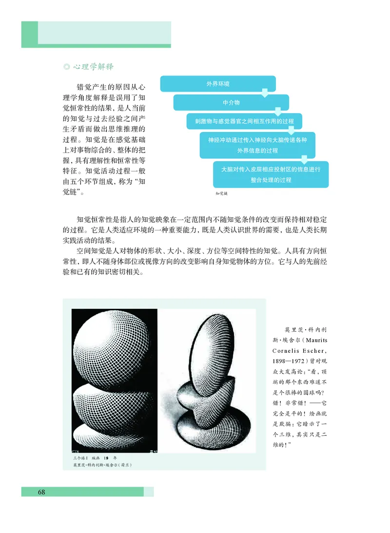 沪教版艺术必修3高清教材_4-教培资料-26年最新资料-同步更新_初中高中教资_03科三专项（进去保存报考的学科即可）_02科三专项（笔记真题思维导图教学设计版本二）