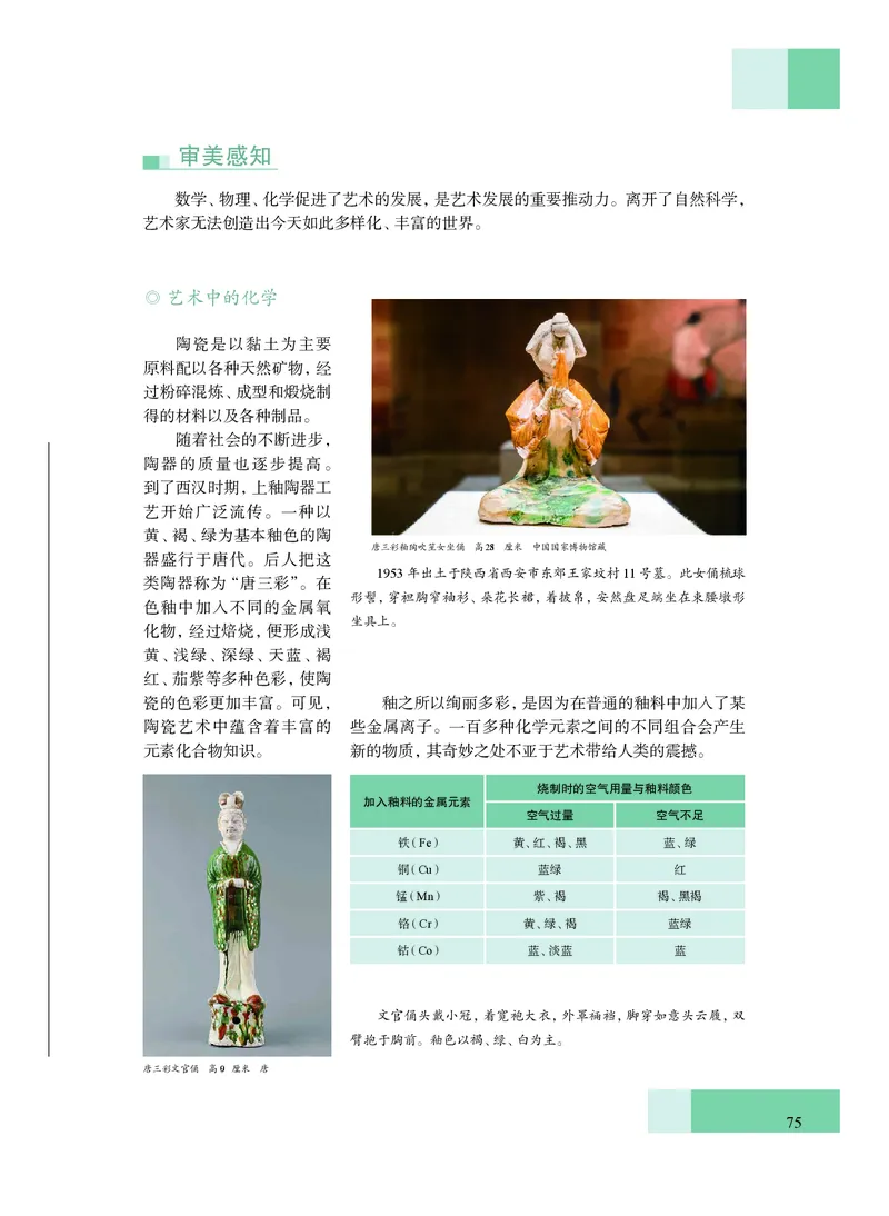 沪教版艺术必修3高清教材_4-教培资料-26年最新资料-同步更新_初中高中教资_03科三专项（进去保存报考的学科即可）_02科三专项（笔记真题思维导图教学设计版本二）