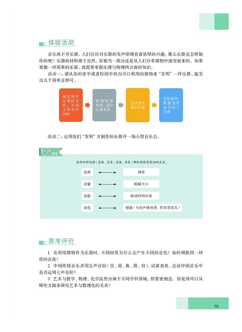 沪教版艺术必修3高清教材_4-教培资料-26年最新资料-同步更新_初中高中教资_03科三专项（进去保存报考的学科即可）_02科三专项（笔记真题思维导图教学设计版本二）