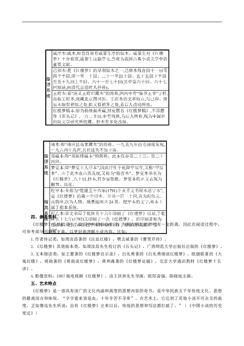 新教材精创7整本书阅读《红楼梦》教学设计（1）-部编版高中语文必修下册_4-教培资料-26年最新资料-同步更新_初中高中教资_03科三专项（进去保存报考的学科即可）