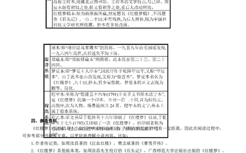 新教材精创7整本书阅读《红楼梦》教学设计（1）-部编版高中语文必修下册_4-教培资料-26年最新资料-同步更新_初中高中教资_03科三专项（进去保存报考的学科即可）