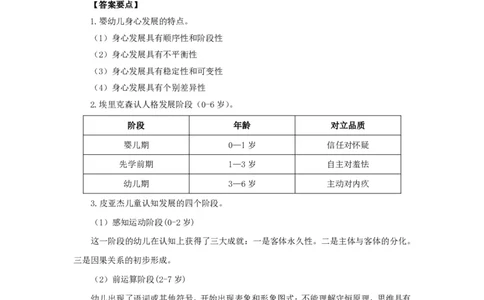 幼儿科二简答题汇总_4-教培资料-26年最新资料-同步更新_科一科二电子资料合集中小幼（笔记真题知识点汇总等）文件多，按需保存_科一科二知识专项（中小幼）推荐_幼儿科二