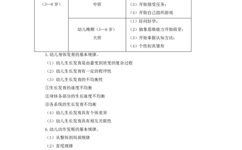 幼儿科二简答题汇总_4-教培资料-26年最新资料-同步更新_科一科二电子资料合集中小幼（笔记真题知识点汇总等）文件多，按需保存_科一科二知识专项（中小幼）推荐_幼儿科二
