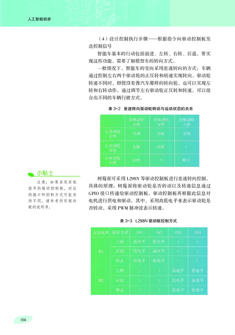 沪科教信息技术选修4高清教材_4-教培资料-26年最新资料-同步更新_初中高中教资_03科三专项（进去保存报考的学科即可）_02科三专项（笔记真题思维导图教学设计版本二）
